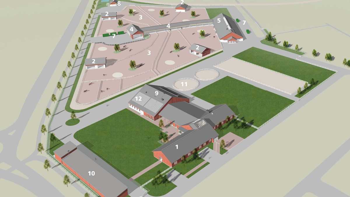 Översiktsbild i 3D över nya Axevalla hästcentrum