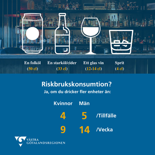 Riskbrukskonsumtion inom alkoholvanor