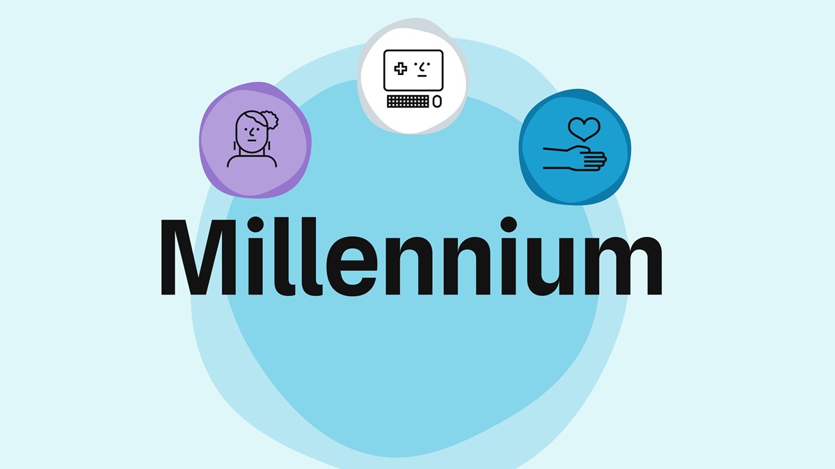 Ordet Millennium mot bakgrund av en blå cirkel och tre små cirklar med symboler från vården.