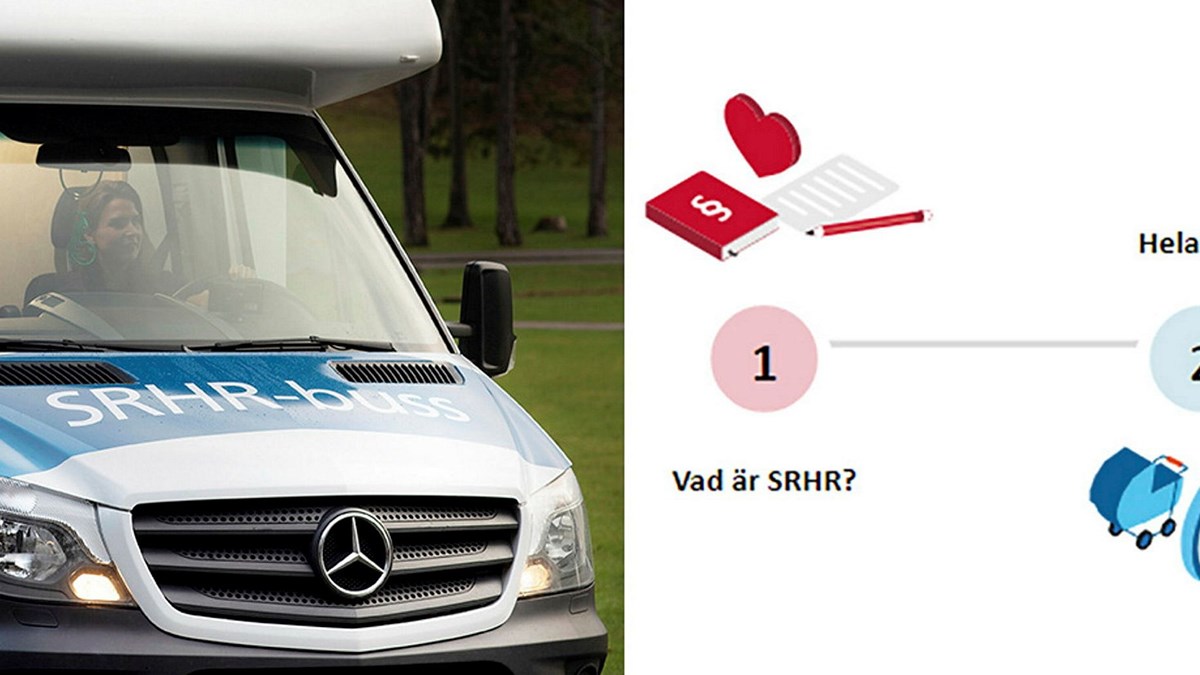 Bildmontage med SRHR-bussen och illustration med text Vad är SRHR och Hela livet