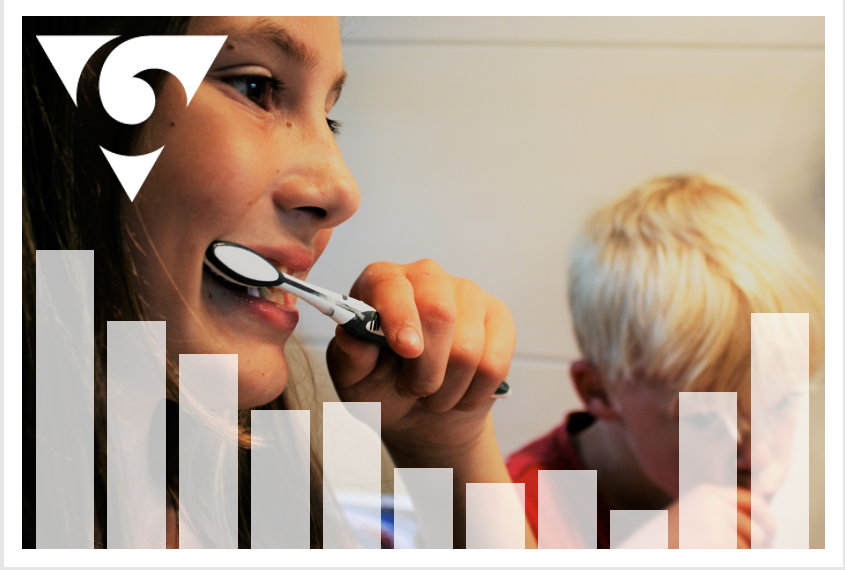 Flicka som borstar tänder