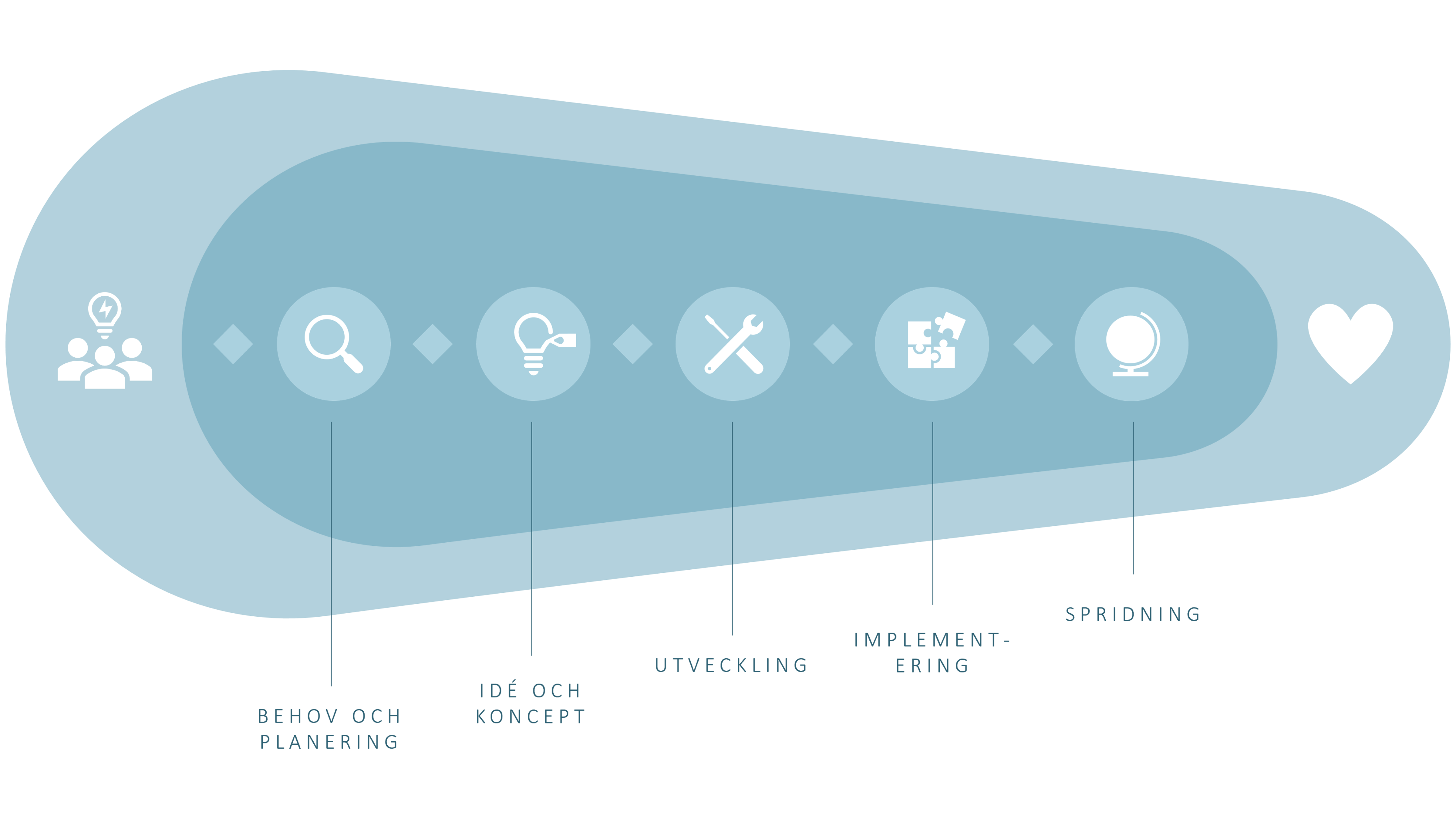 Ingen beskrivning tillgänglig