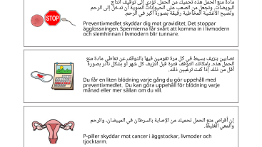 Olika typer av preventivmedel