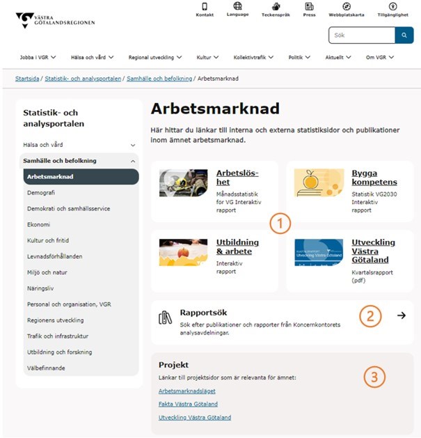 Skärmdump av startsidan för statistik och analysportalen med instruktioner kring webbplatsens navigation