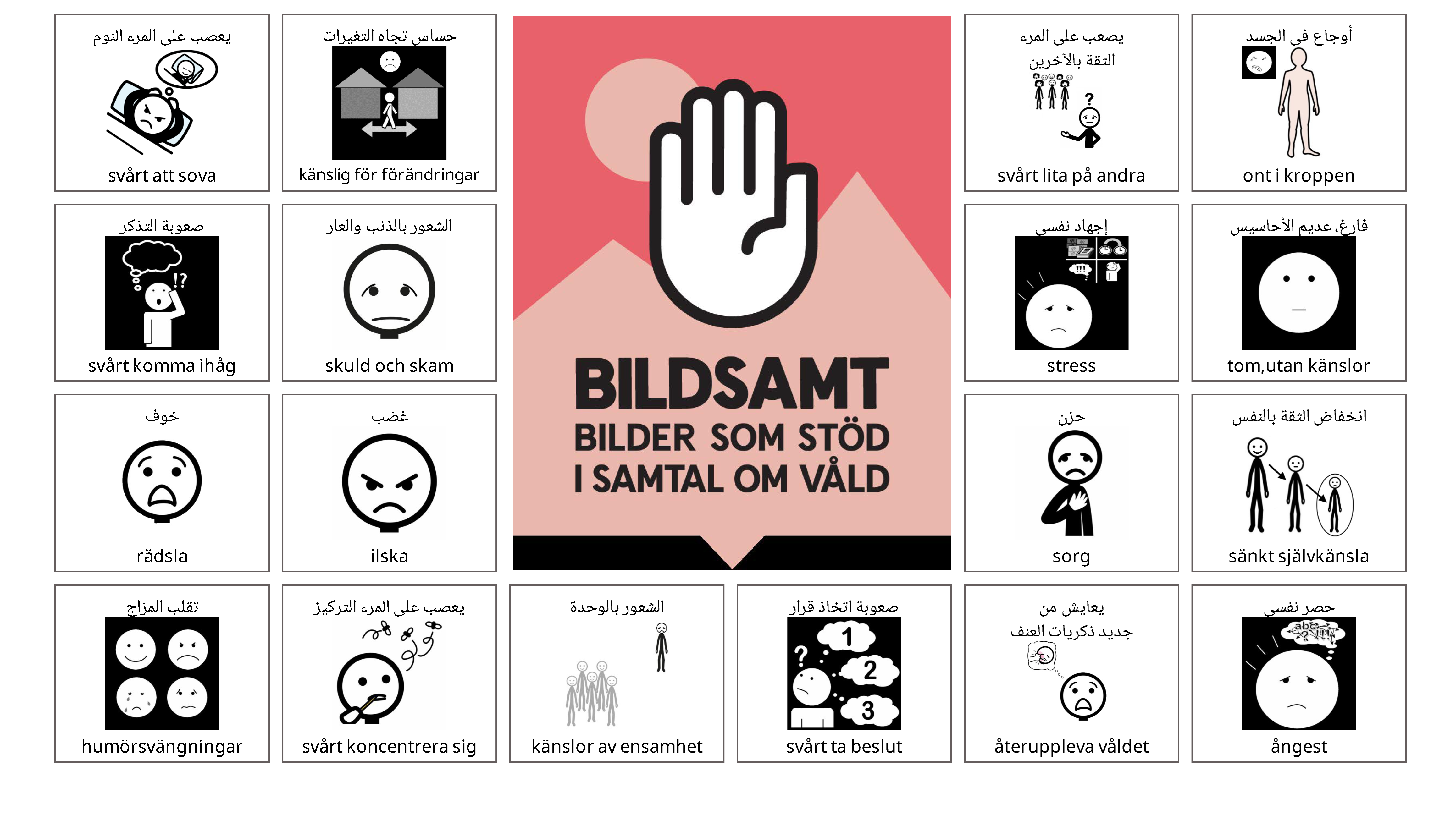 Bild på bildstödet