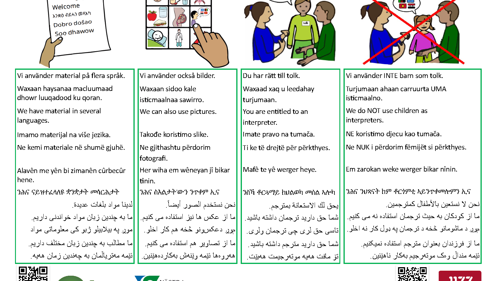 Om bildstöd och tolkning