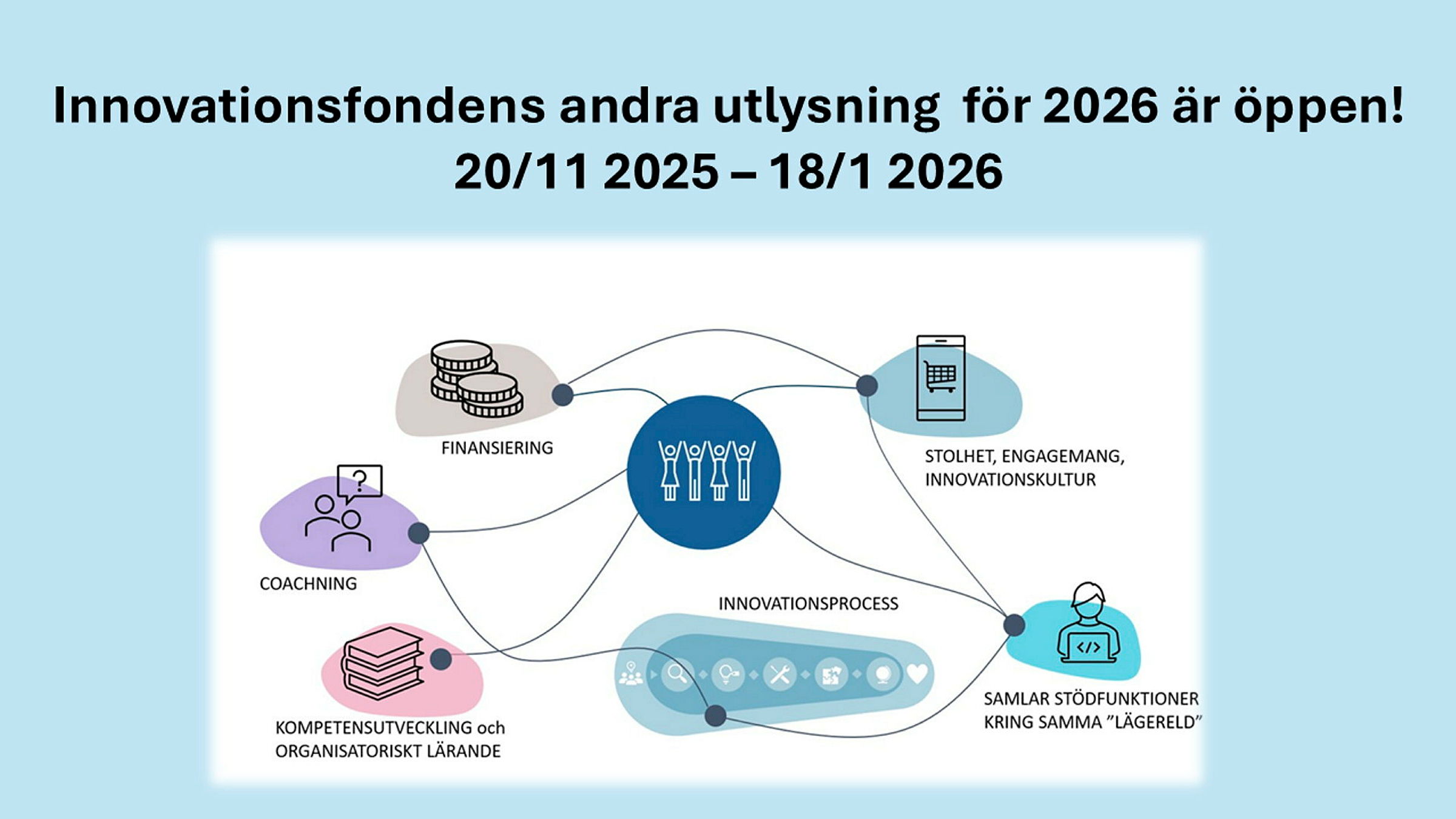 Ingen beskrivning tillgänglig