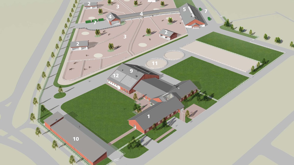 Översiktsbild i 3D över Nya Axevalla Hästcentrum