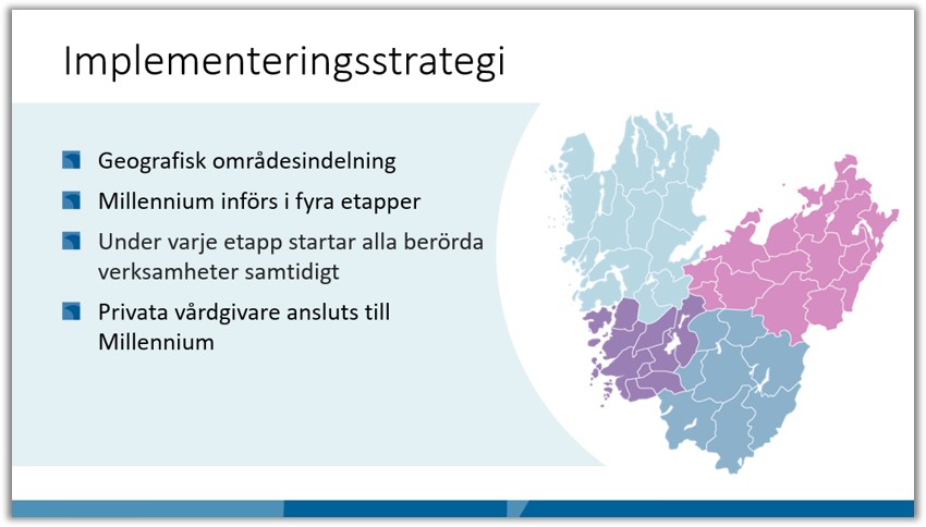 Implementeringsstrategi